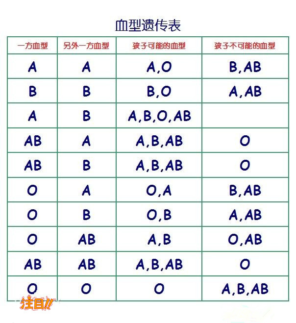 天津隐私亲子鉴定在哪个地方做,天津隐私亲子鉴定流程是怎样的呢